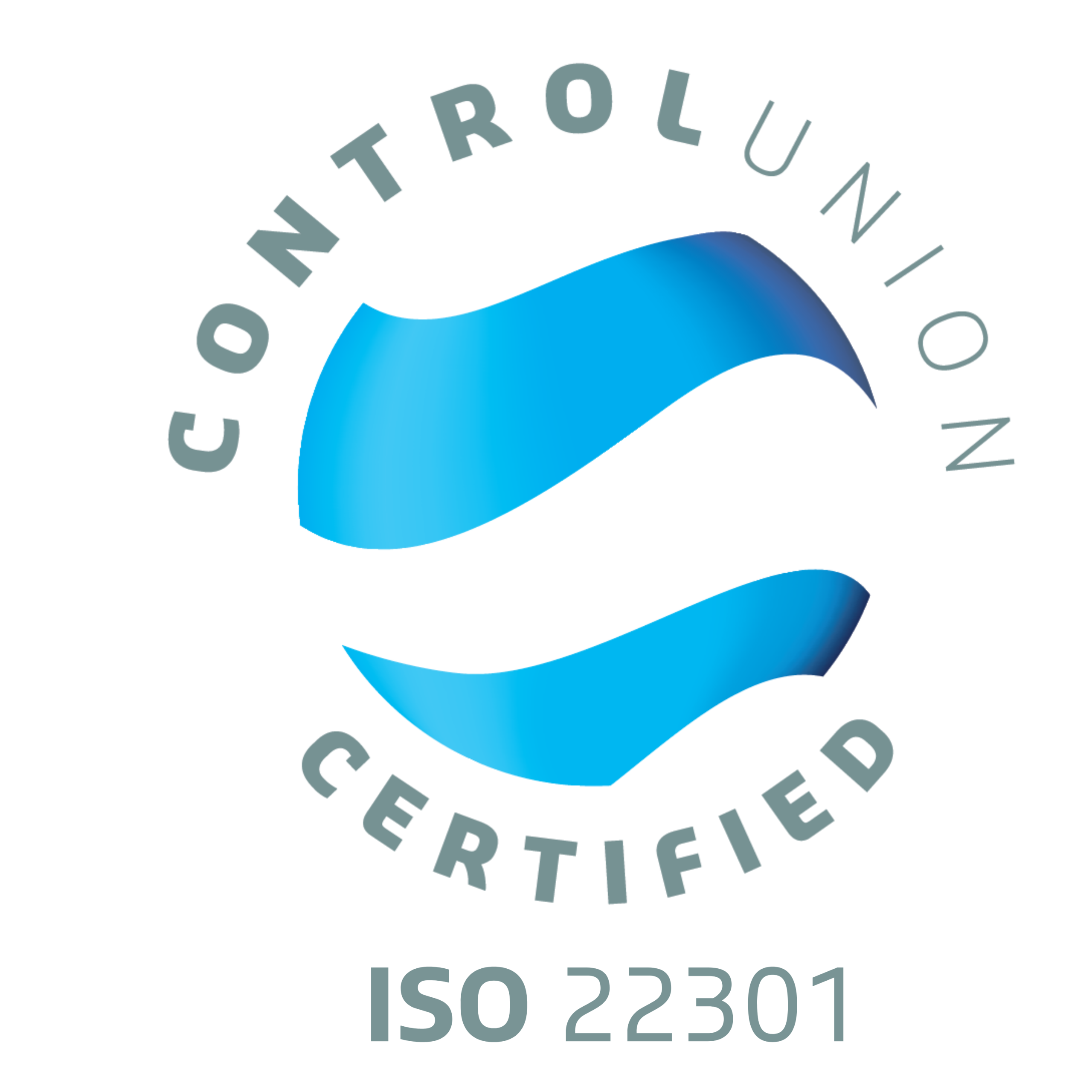 ISO 22301 – Business Continuity Management System (BCMS)